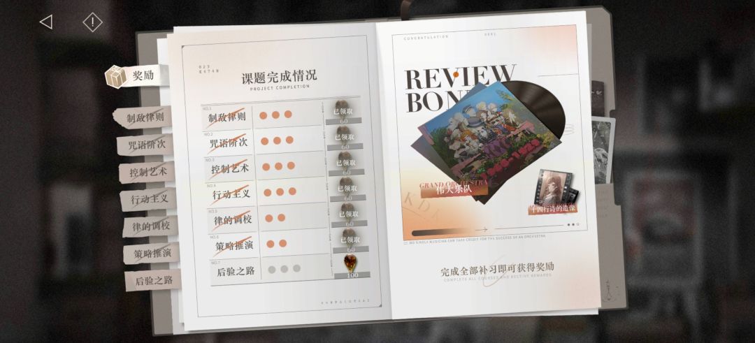 课题后验之路第一关有过去的大佬么 1