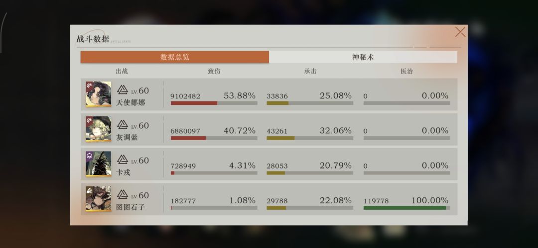 灰娜队真的谁用谁知道 1