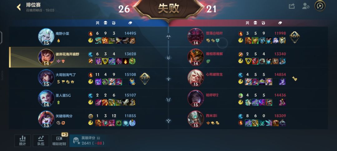 唉 3