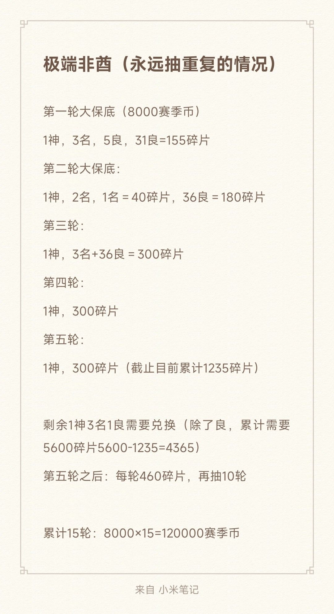 稍微计算了一下，极端非酋抽满需要的赛季币截图