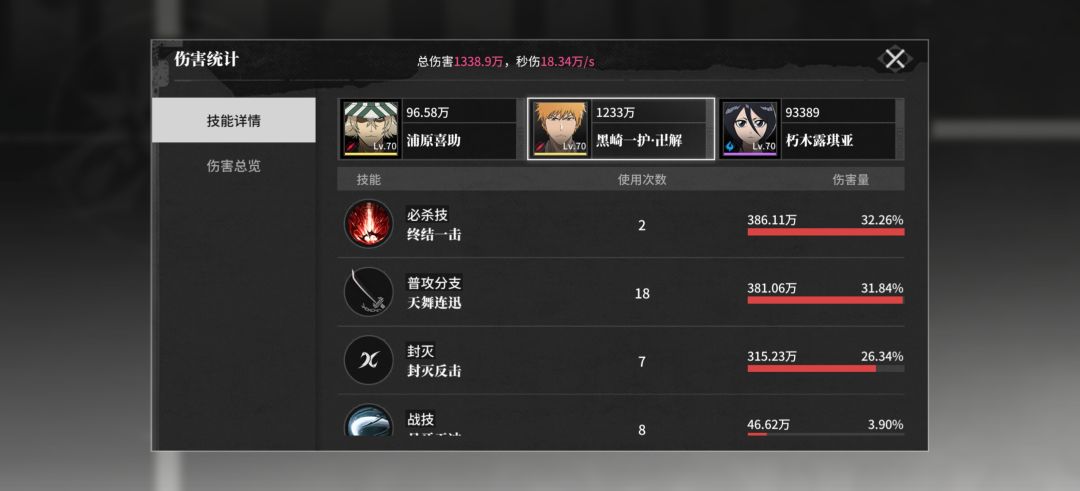 没有卍解一护的快去抽吧 1