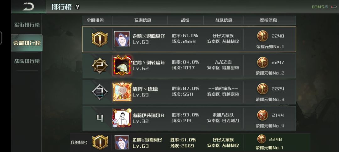 上号 4