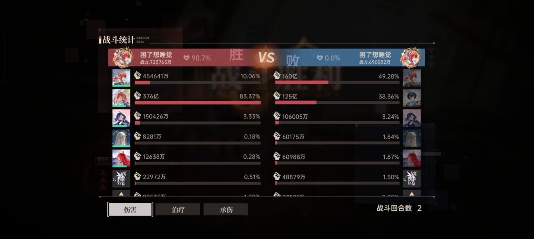 论抽卡规划 1