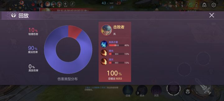 放电小丑特斯拉截图