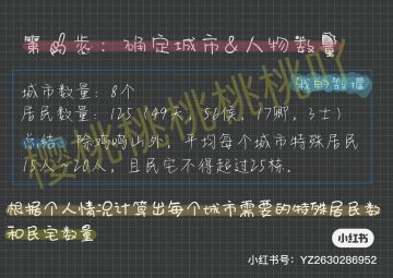 人物篇
❶江南百景图人物分配攻略
(其实这篇攻略早就写好了，现在终于改成满意的样子了～宝贝们久等啦！）
❗️❗️关于为什么大费周折讲解江南百景图人物分配方法而不是直接把我的人物分配发出来：之前发人物攻路的姐妹真的也都很细心，但我发现每个人的进度，每个人手底下有的特殊居民都不相同。每次套用其它细心姐妹的攻路时，总感觉和自己的实际情况有出入，所以才有了这篇攻略，请大家不喜勿喷喔。❗️❗️
🍒第一步：确
