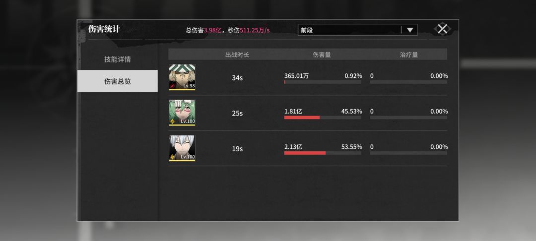 银一舅突 2