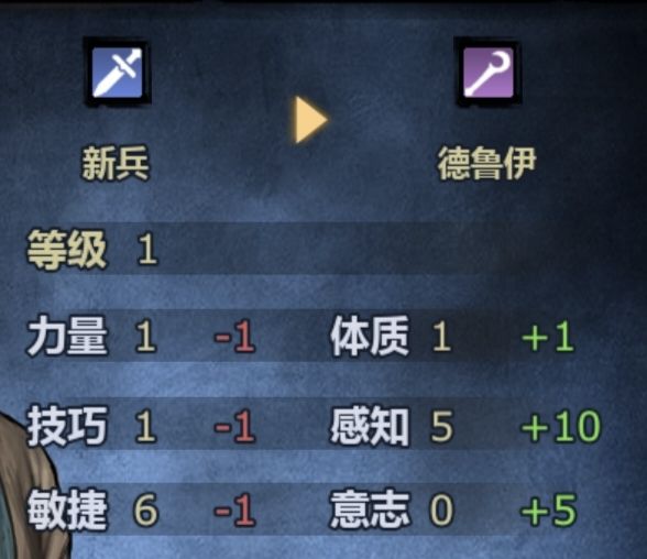 一级三转传家宝制练属性与转职反向。 3