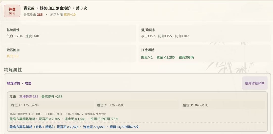 真正的能看不能摸 1