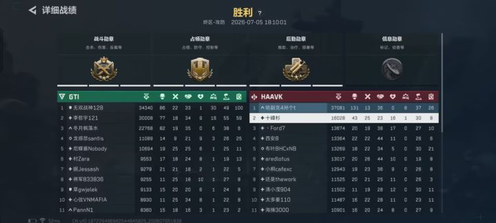 三角洲的全面战场截图
