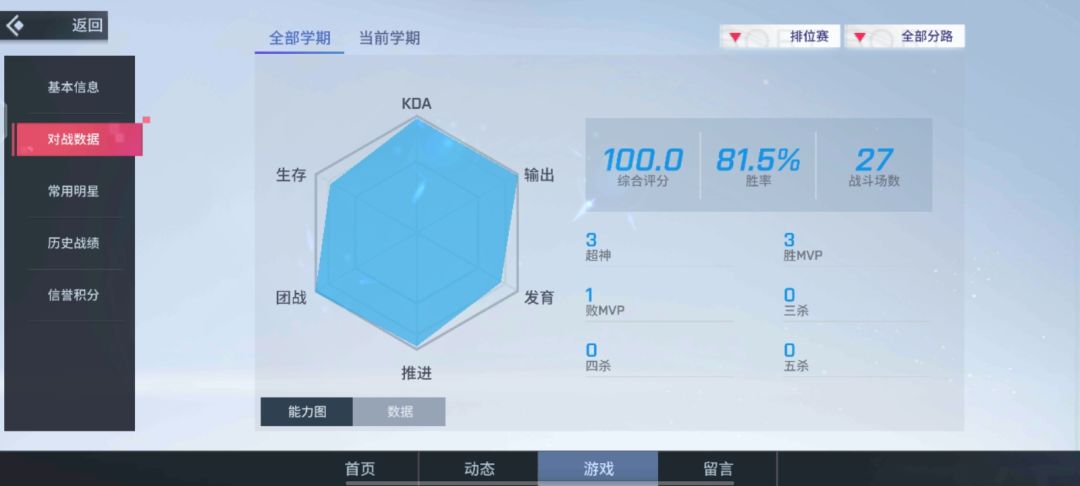 想好再入坑 8