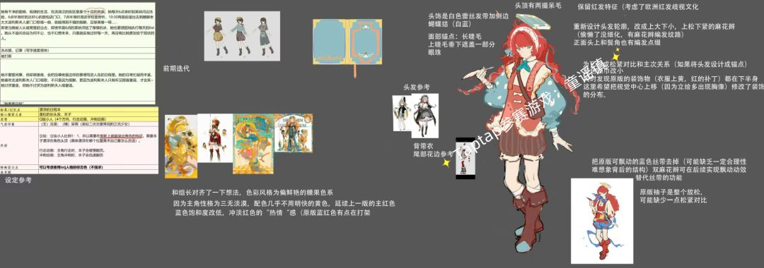 【童谣镇】聚光灯游戏挑战创作第一次开发日志 3