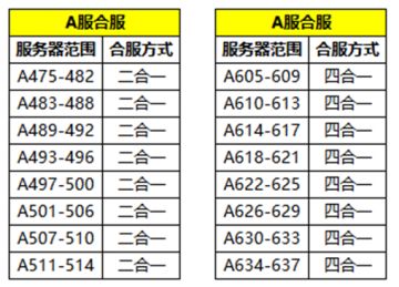 数据互通 | 12月18日数据互通公告