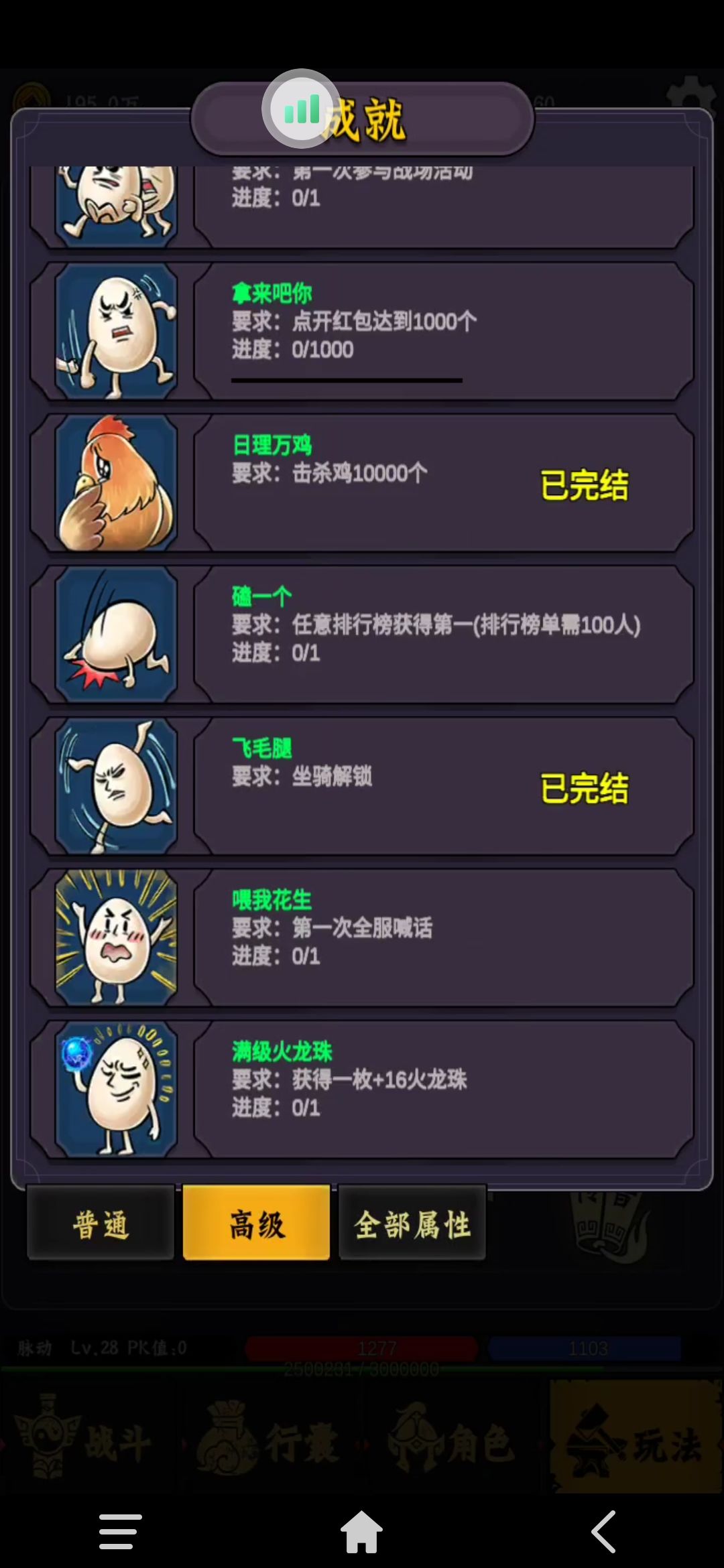 攻略哪里升级快去哪里，升级升到37级升级切割，装备有什么用什么，运七武器等35级左右升级幸运，前期就是慢慢肝，看广告，炼丹五个新命啥的玩意出内丹，强化慢慢都升到五，盾牌没啥用慢慢点就行，主要是在线用云手机，蛋一蛋二老玩家，不充钱就白嫖也能慢慢玩，现在没开放充值以后有充值就充钱弄切割啥的，还有就是新手到18级还是19级有火墙骷髅就去杀鸡，一万只鸡有额外五十经验成就里。截图