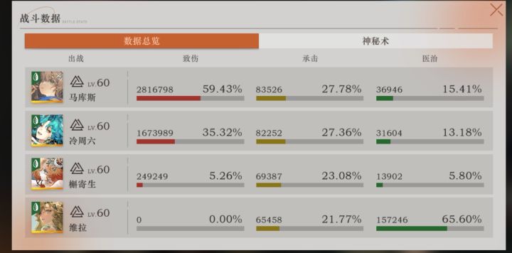 升阶队截图