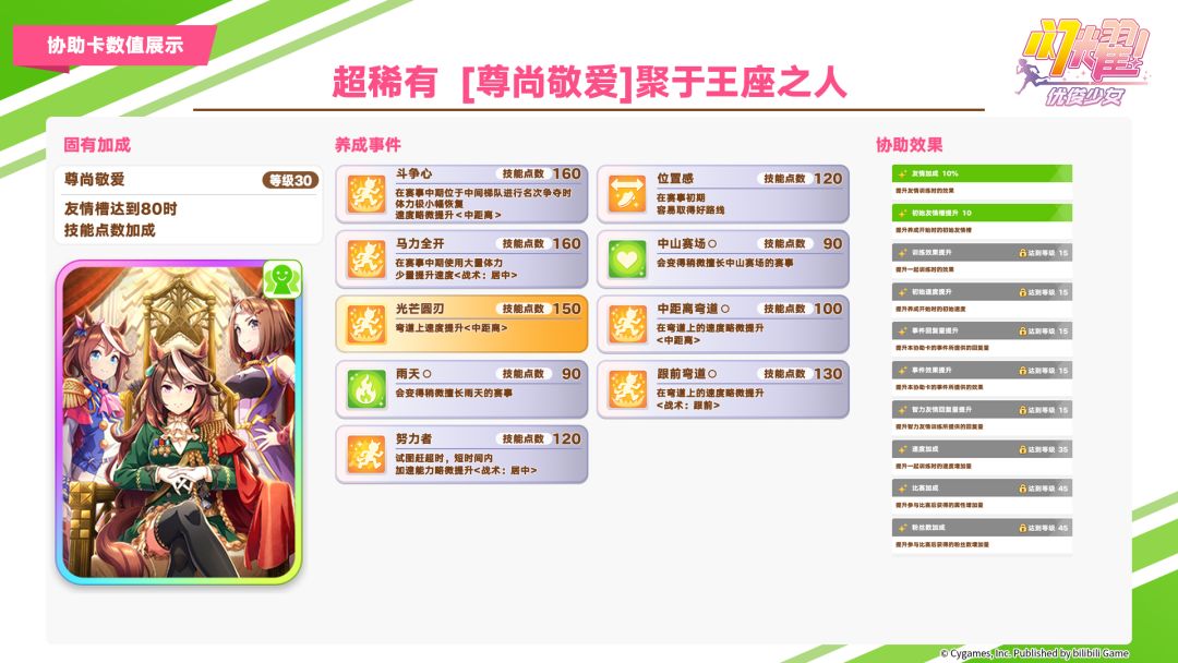 即将登场的超稀有/稀有协助卡数值公开! 1