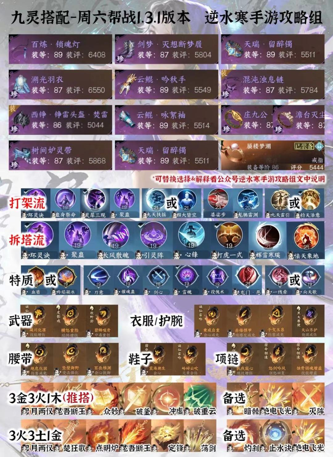 九灵碎梦1.3.1帮会联赛最新搭配一图流 2