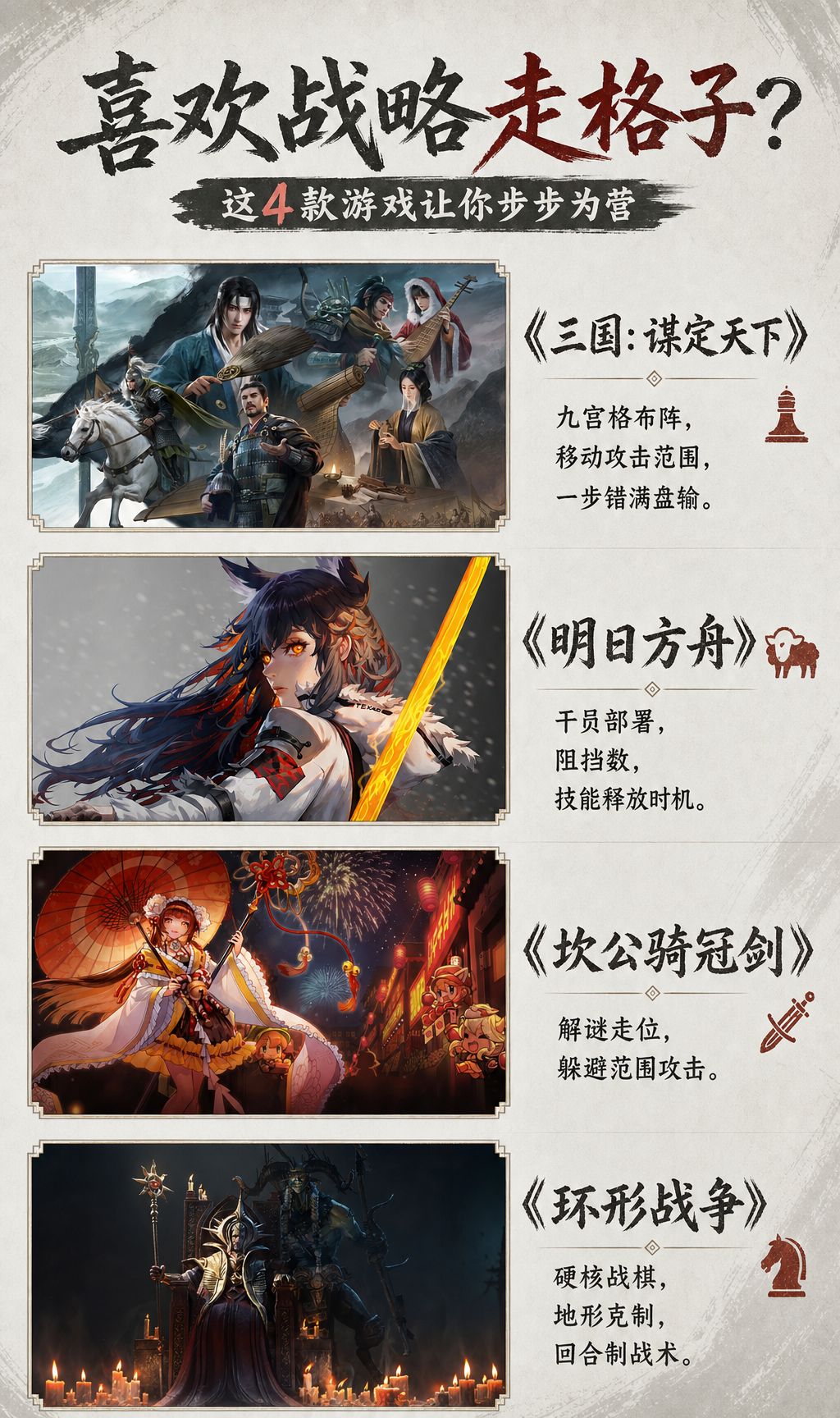 喜欢战略走格子?这4款游戏让你步步为营。 1