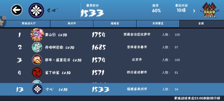 一区家族寸心招人,欢迎各路大佬一起冲联赛截图