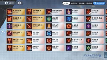 【灼愿千重庆典】全新技能改造 哪些值得优先升级？第二期