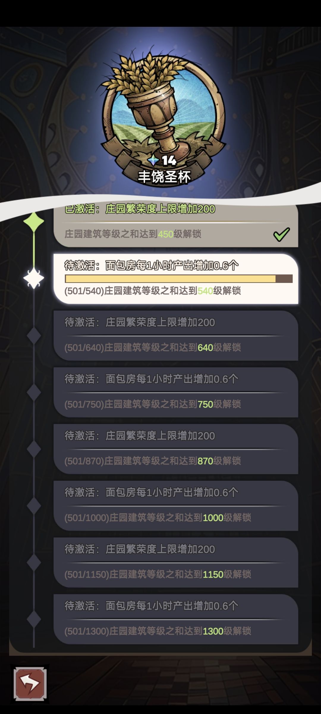 求问庄园登记成就,后面的怎么拿 1