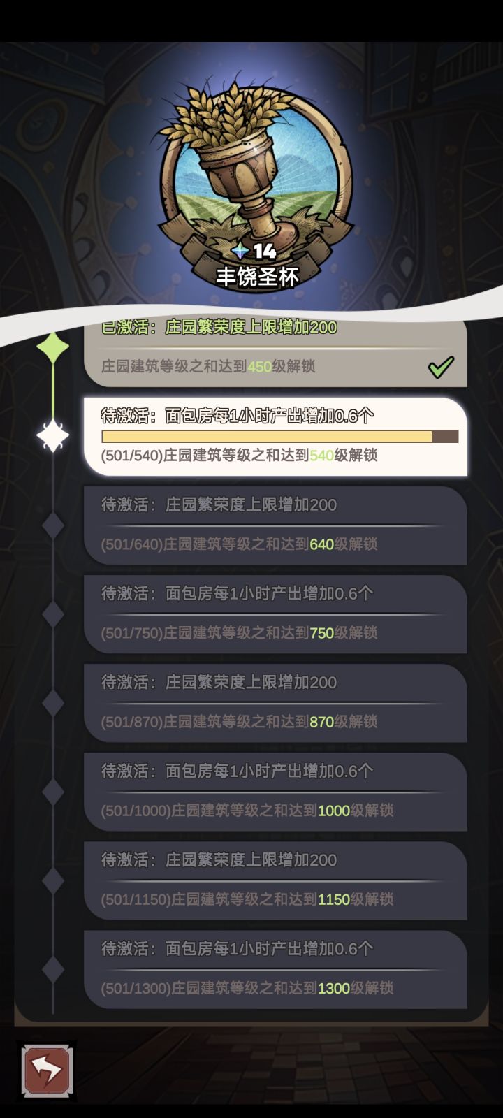 求问庄园登记成就,后面的怎么拿截图