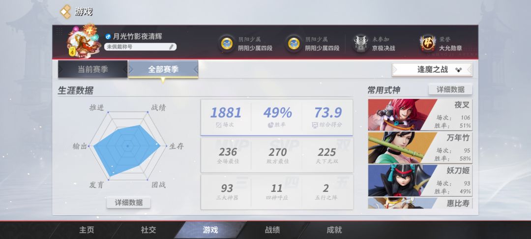 有时候也别怪别人恶意大 5