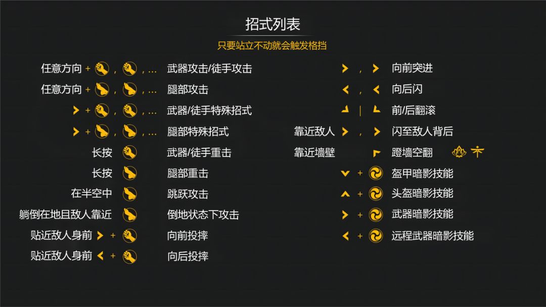 21连胜，萨奇攻略 3