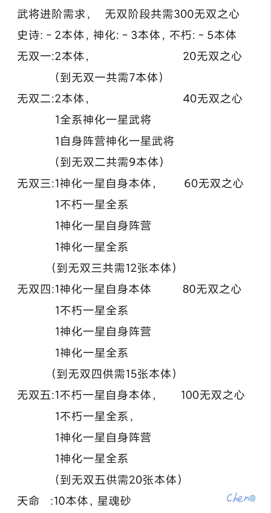 四月最新攻略(前期) 2