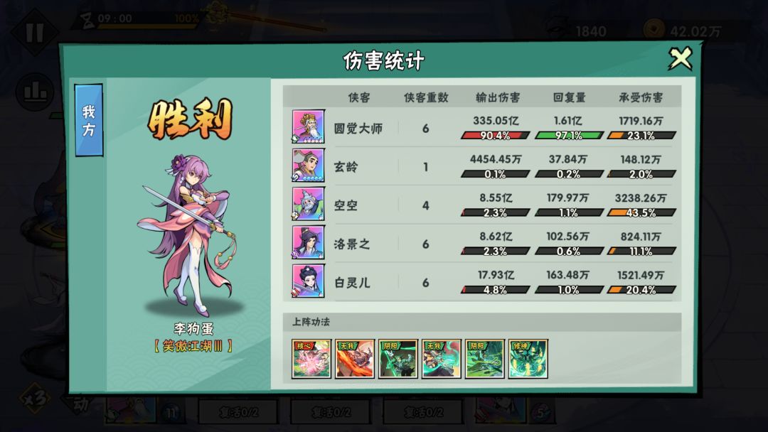 谁能想到130多能打到27关啊 2