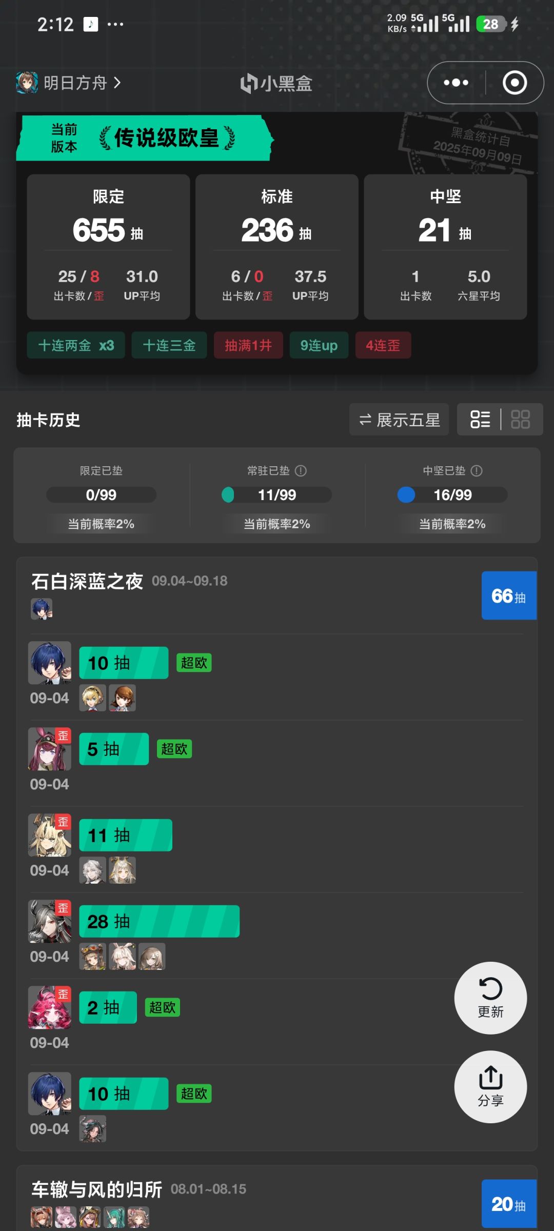 起初只是想捞个陪跑的 1