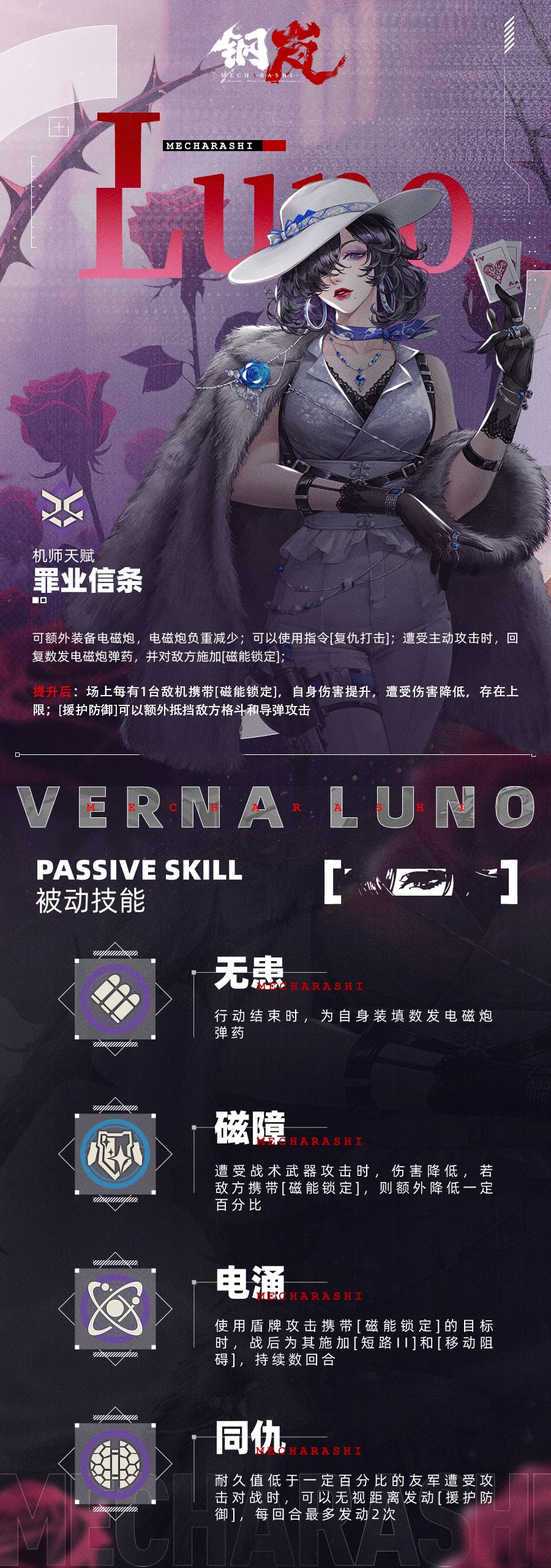 机师档案 | 维娜·卢诺 2