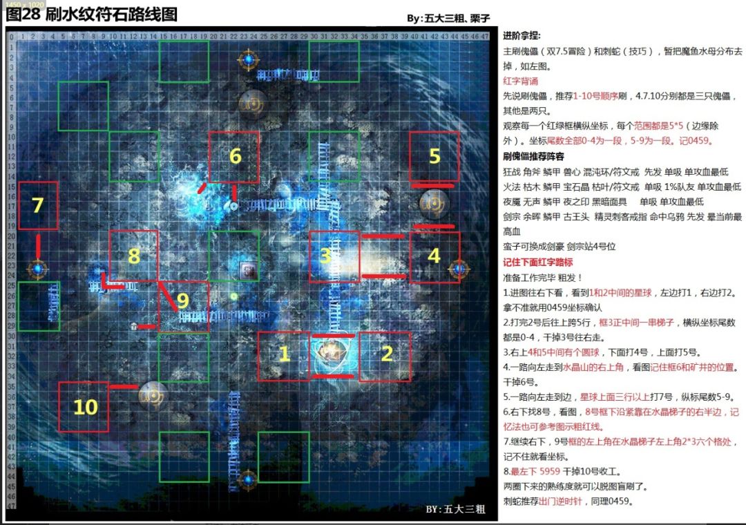 求28战利品路线,这个好像不准 1