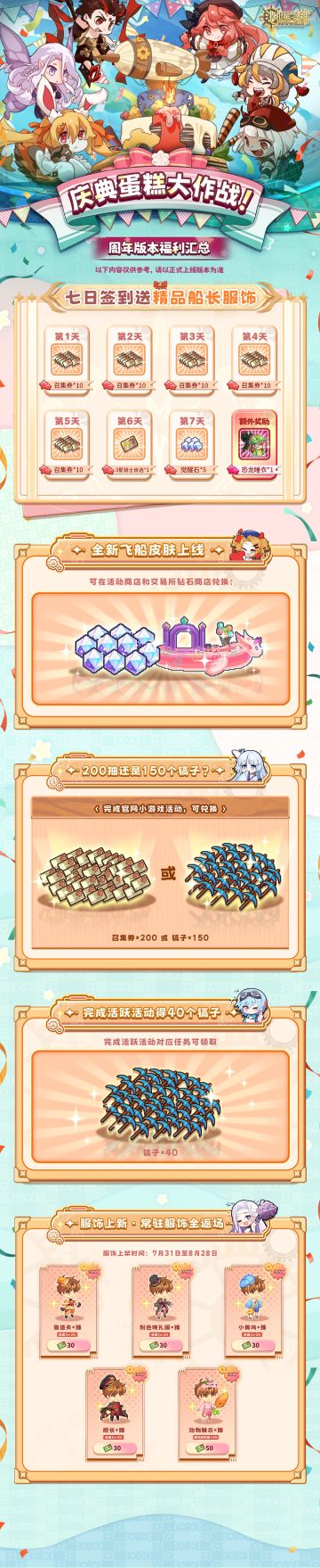 【福利加码】✨周年福利一览！1000颗觉醒石大放送！✨