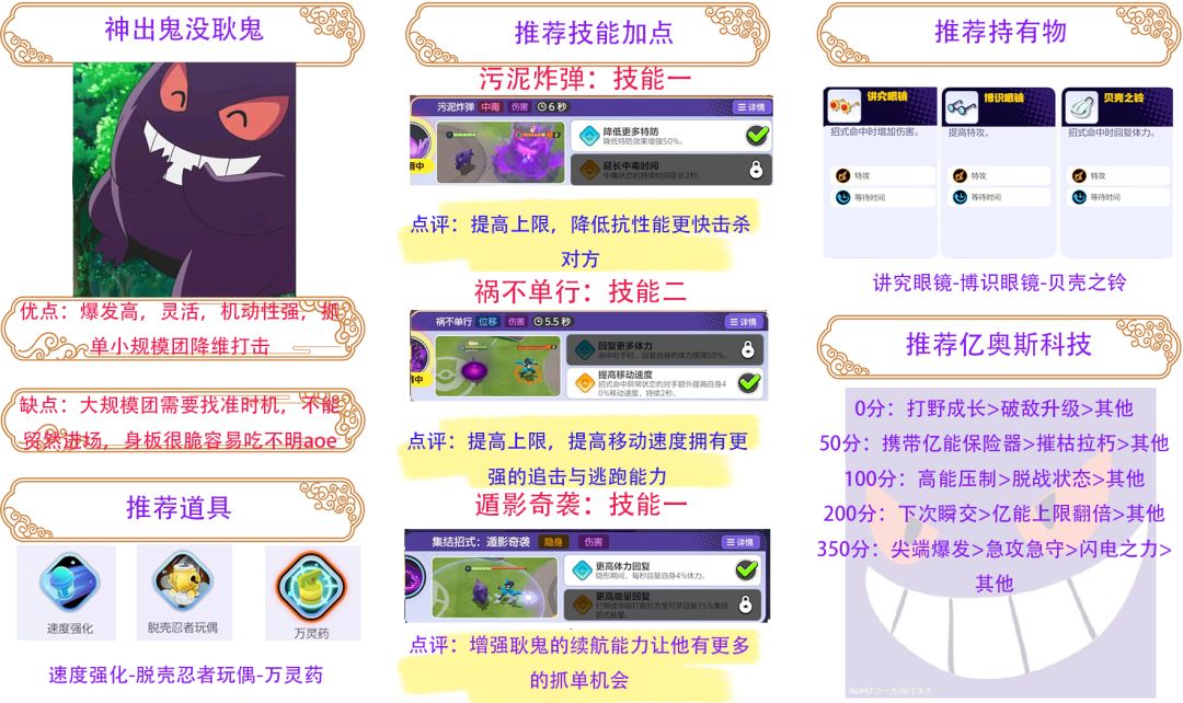 上分首选宝可梦一图流推荐 2