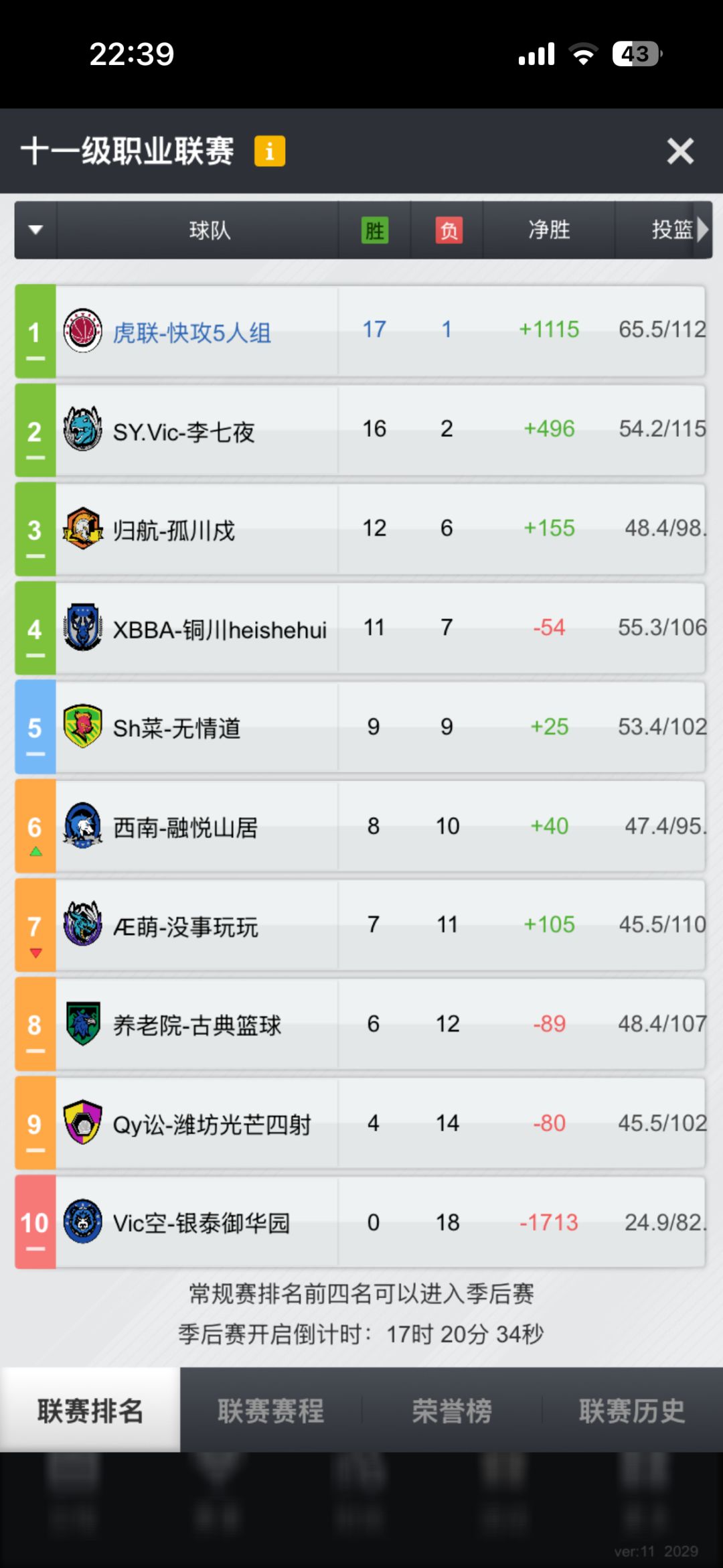 三分炮轰大队,很期待走的有远。 1