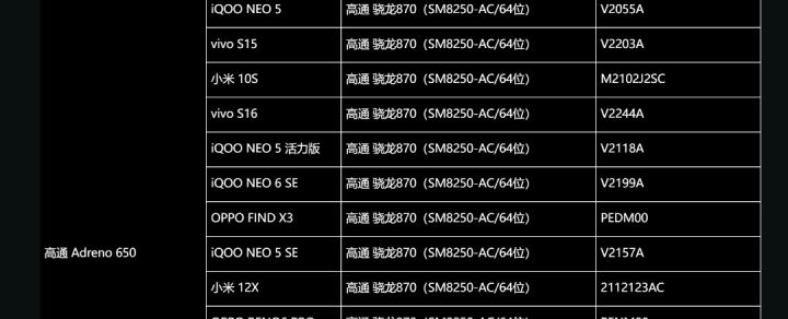 怎么回事？截图