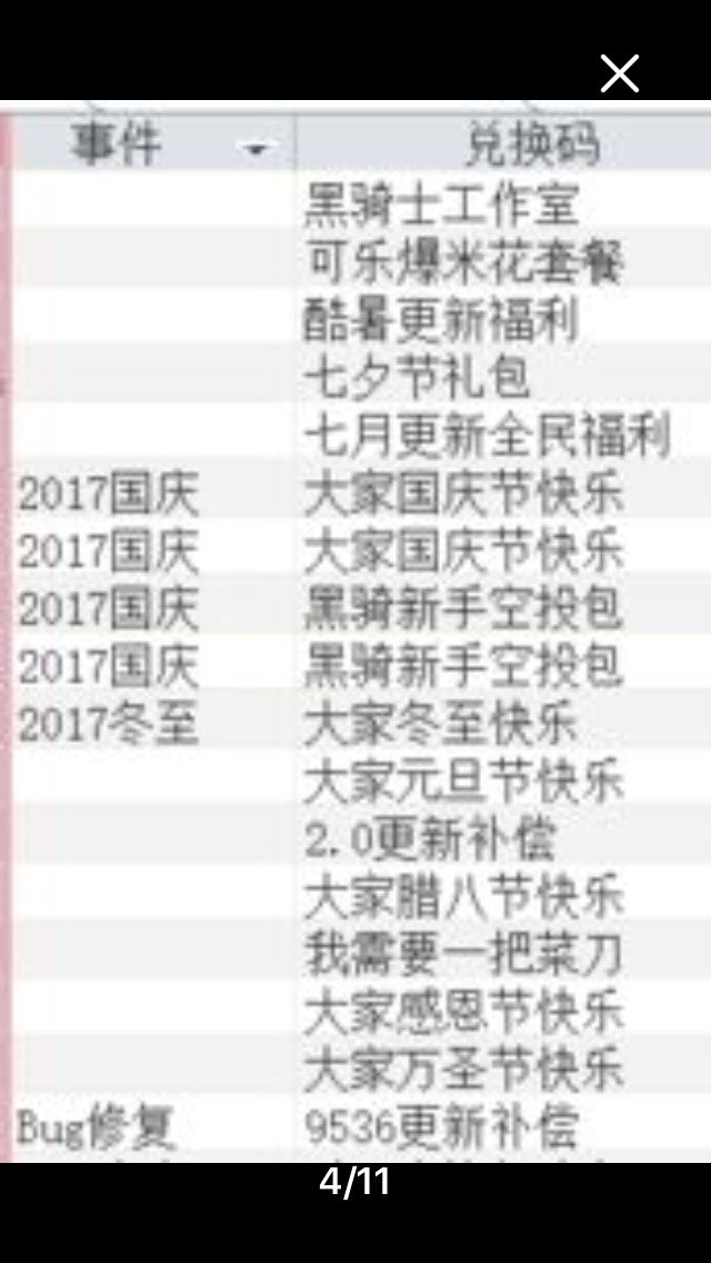 以前的黑骑真的大方送加特林,从炼狱出现以来越来越小气了,今天无聊翻了一下收藏,我才发现原来这个游戏出了这么多年了,我18年入坑的,当时还没有玻璃瓶,然后我记得要出玻璃瓶了,去公园弄了一千多瓶污水,当时要开无尽生存要再剧情里面玩三天还是五天唉要是我一直玩那个号我现在也是满天赋大佬,我的周年锤月之盾迷彩巴雷特。我之后退游了一段时间就忘了这个号截图