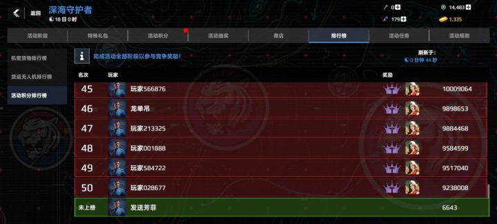 这是人能一天能得的分数嘛?截图