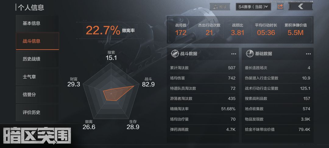 有人可以带我一下吗?不抢包ⅴ区 3