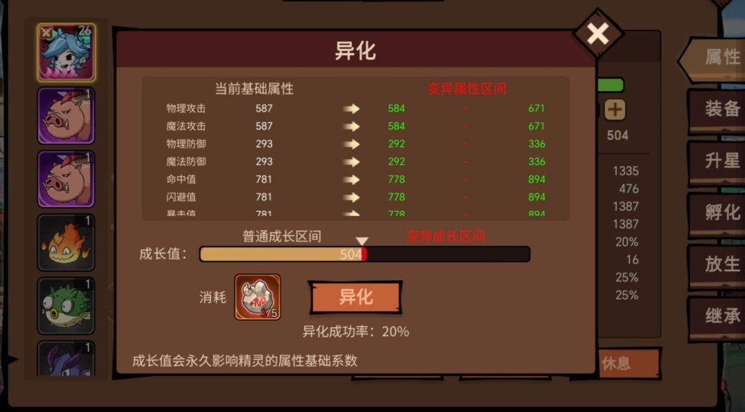 宠物打造注意事项 2