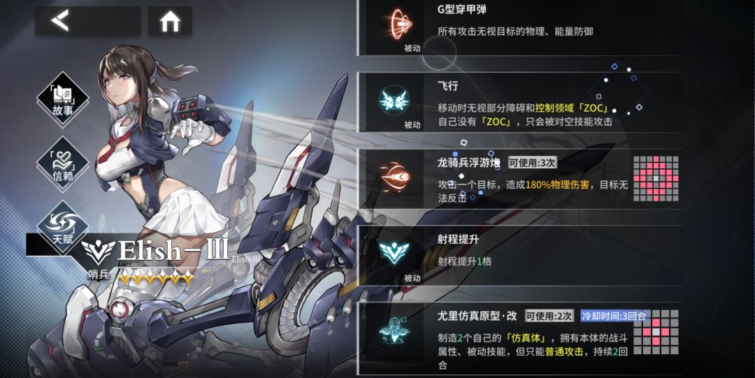 兄弟们,发现个奇怪的组合 1