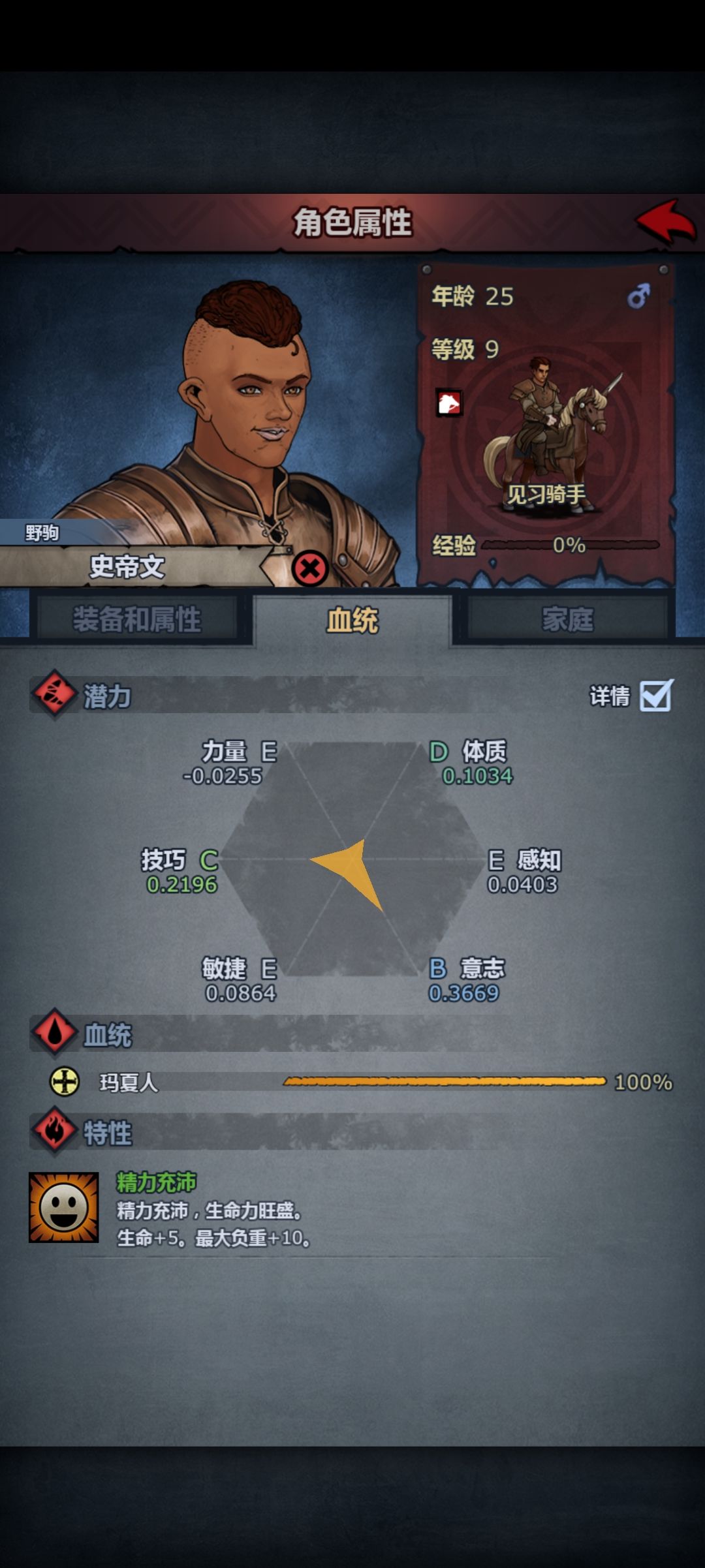萌新求助(选哪个? 2