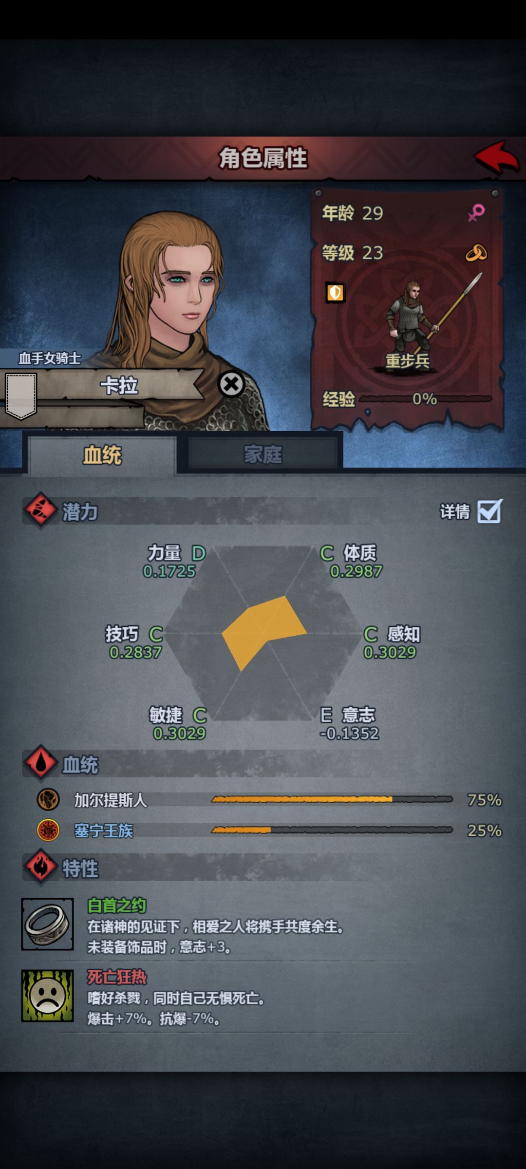 艾丹相亲结婚了。 2