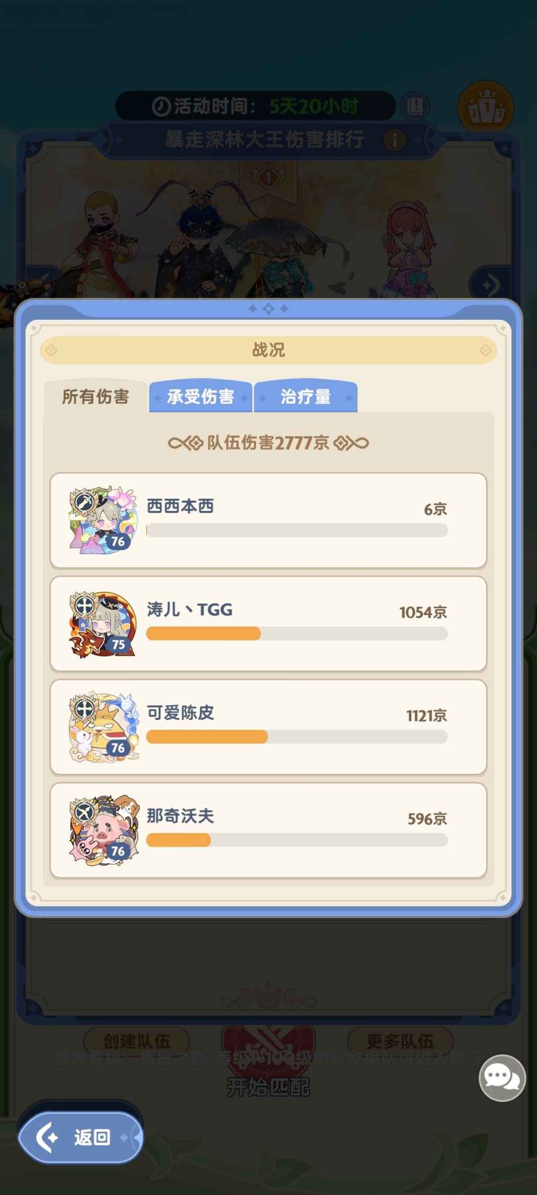 弓手现状 1