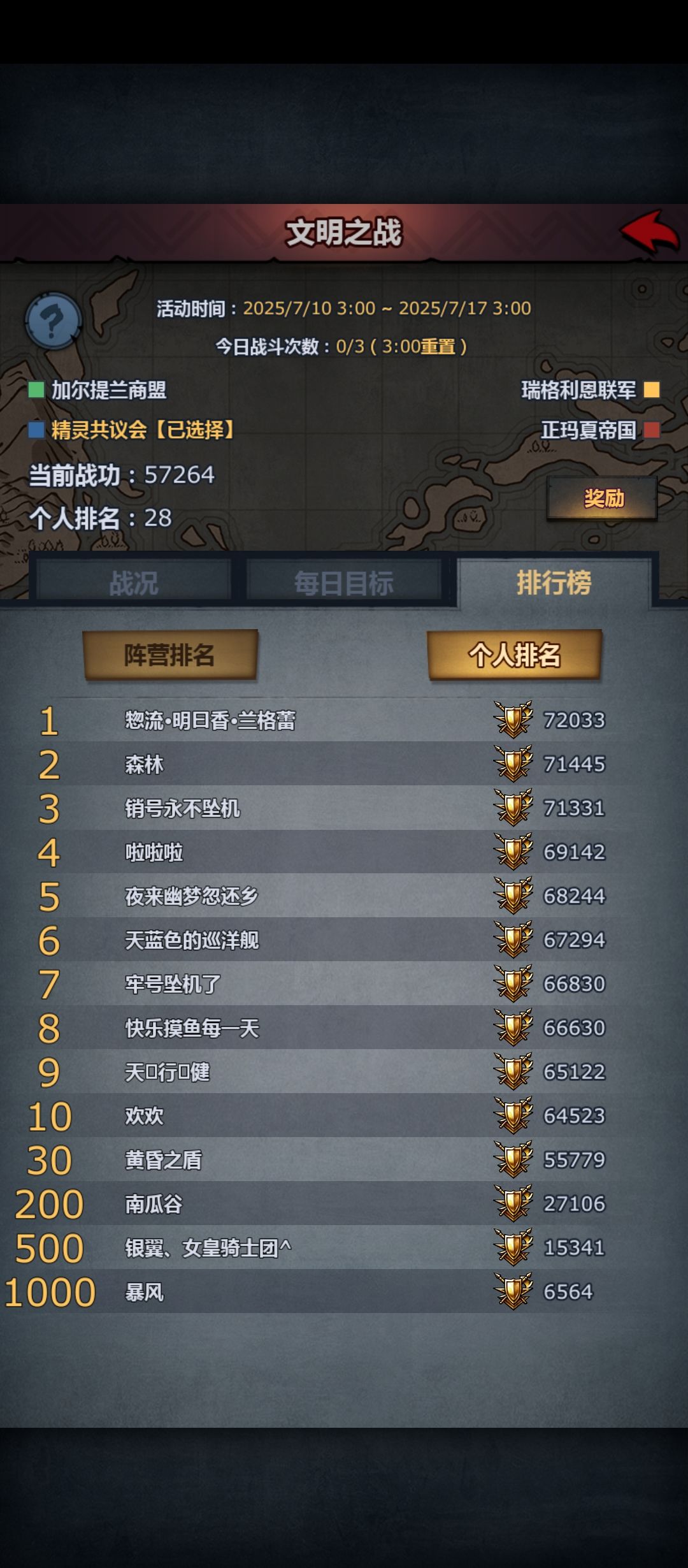 文明之战之首次认真抄作业打文明 2
