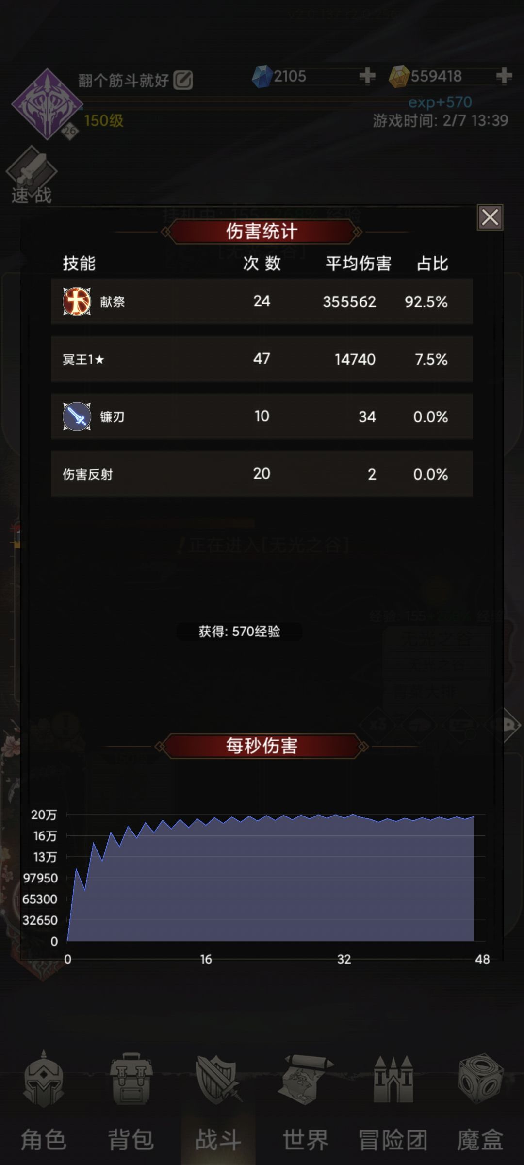 最近闲鱼,算了算后面提升路线。 1