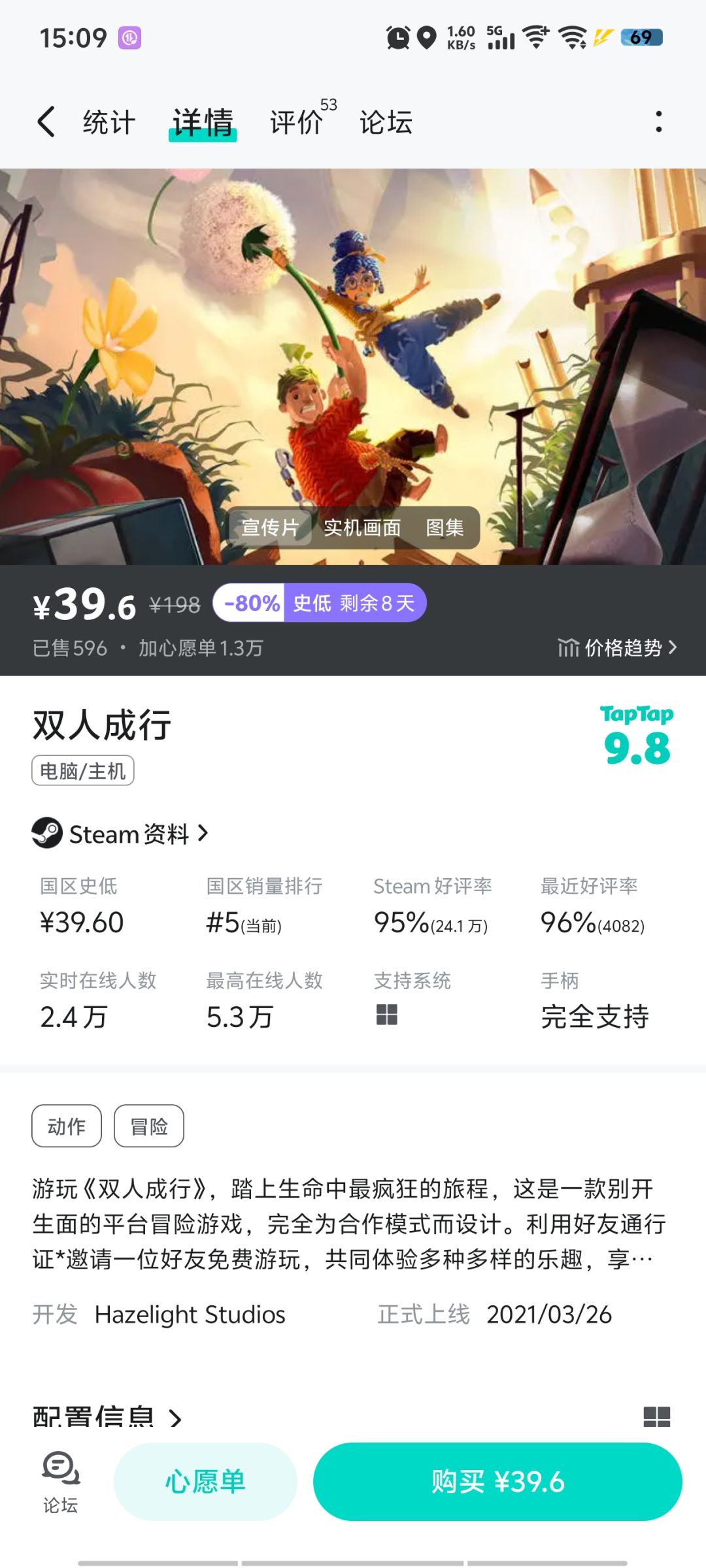 吃相真难看 4