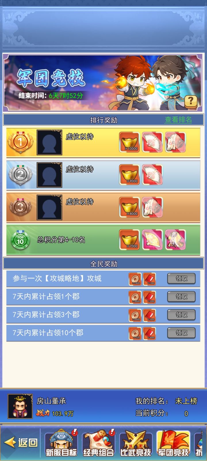 新手攻略(从零开荒|零氪微氪版)
不积跬步无以至千里,经过一段时间的体验摸索,直接给结论:这是一款抱团发育、兼顾竞技博弈的像素三国养成游戏。看完这篇,从新手平稳过渡到老手。
这个游戏最大特点:单人拿不全奖励,军团是核心,长线慢慢攒资源,不要急着一步毕业。
一、开局第一件事
1. 跟着主线、骰子闯关走,优先解锁全部玩法,不要一上来就沉迷酒馆刷将。骰子、委托券是基础,能拿就拿,推图越往截图