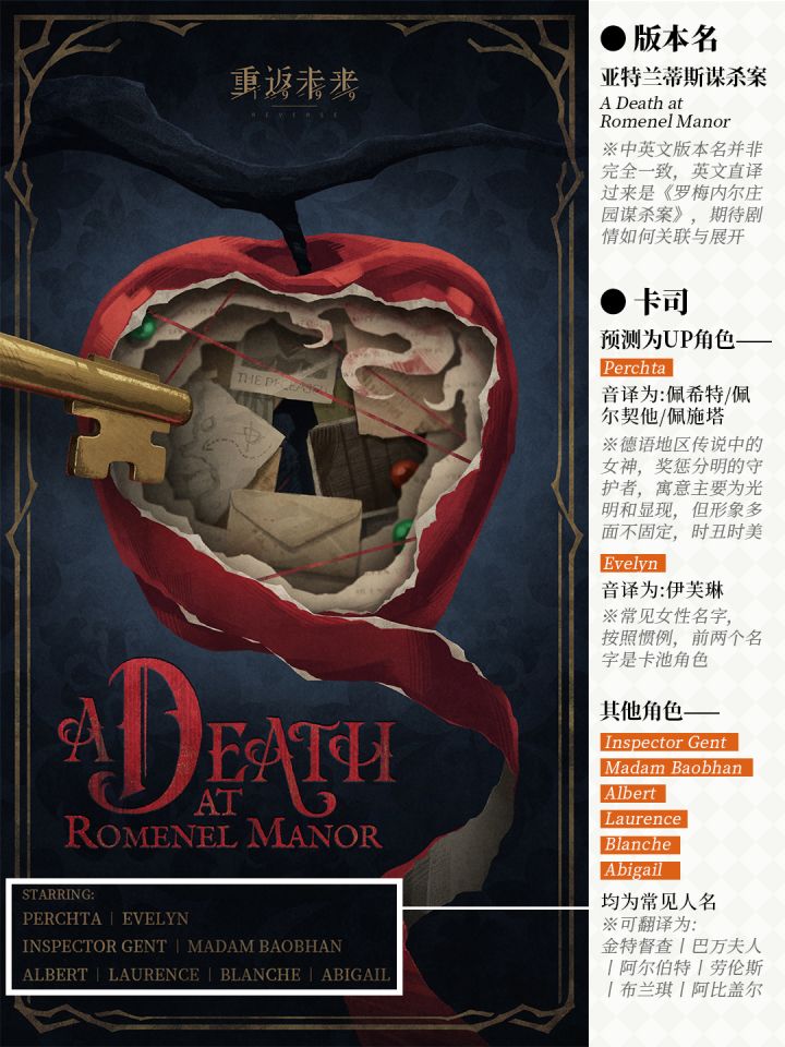苹果当海报，怎么卡司没有Apple先生？截图
