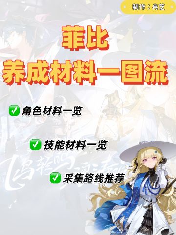 鸣潮2.1版本|菲比养成材料一图流攻略